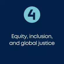 equity inclusion social justice