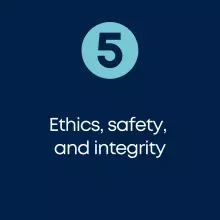 ethics safety integrity